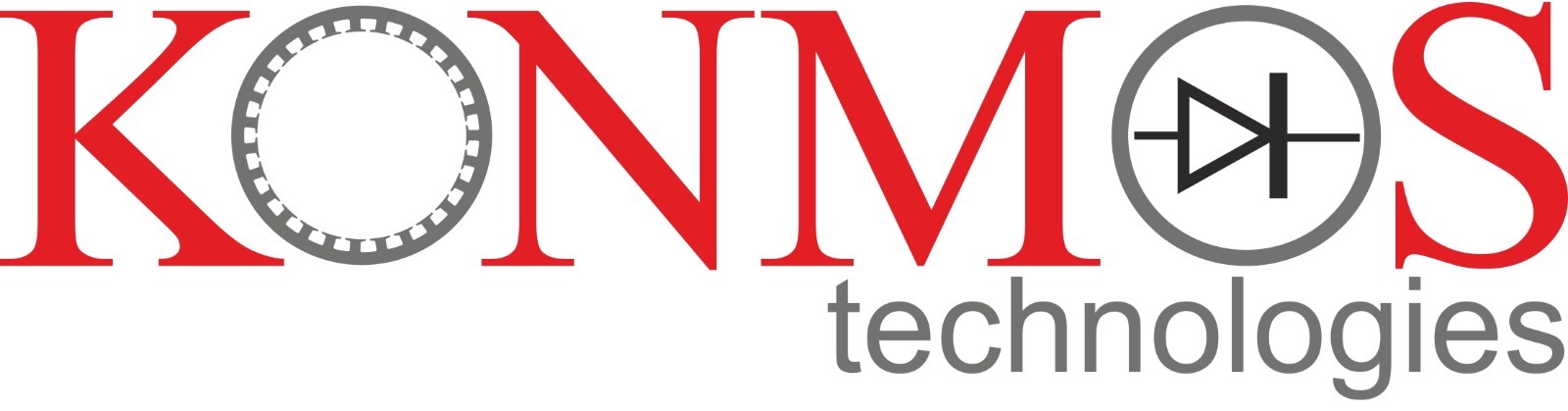 impetus customer konmos